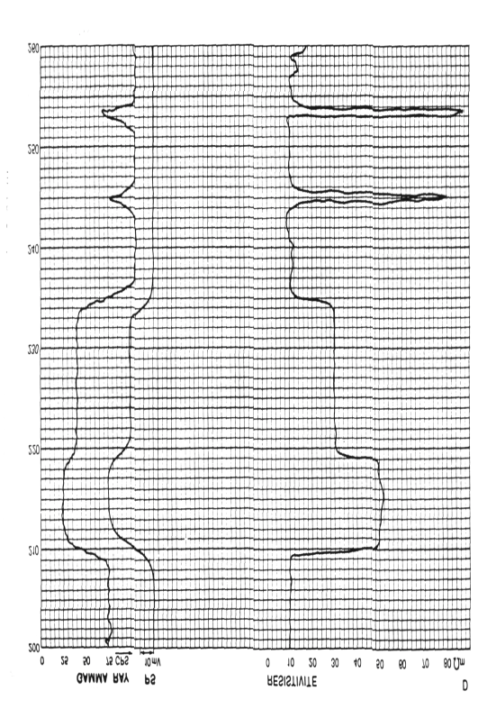 Obr.2