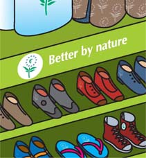Στο Σπίτι Καθαριστικά Ecolabel Ρούχα & υποδήµατα Προστασία του Περιβάλλοντος