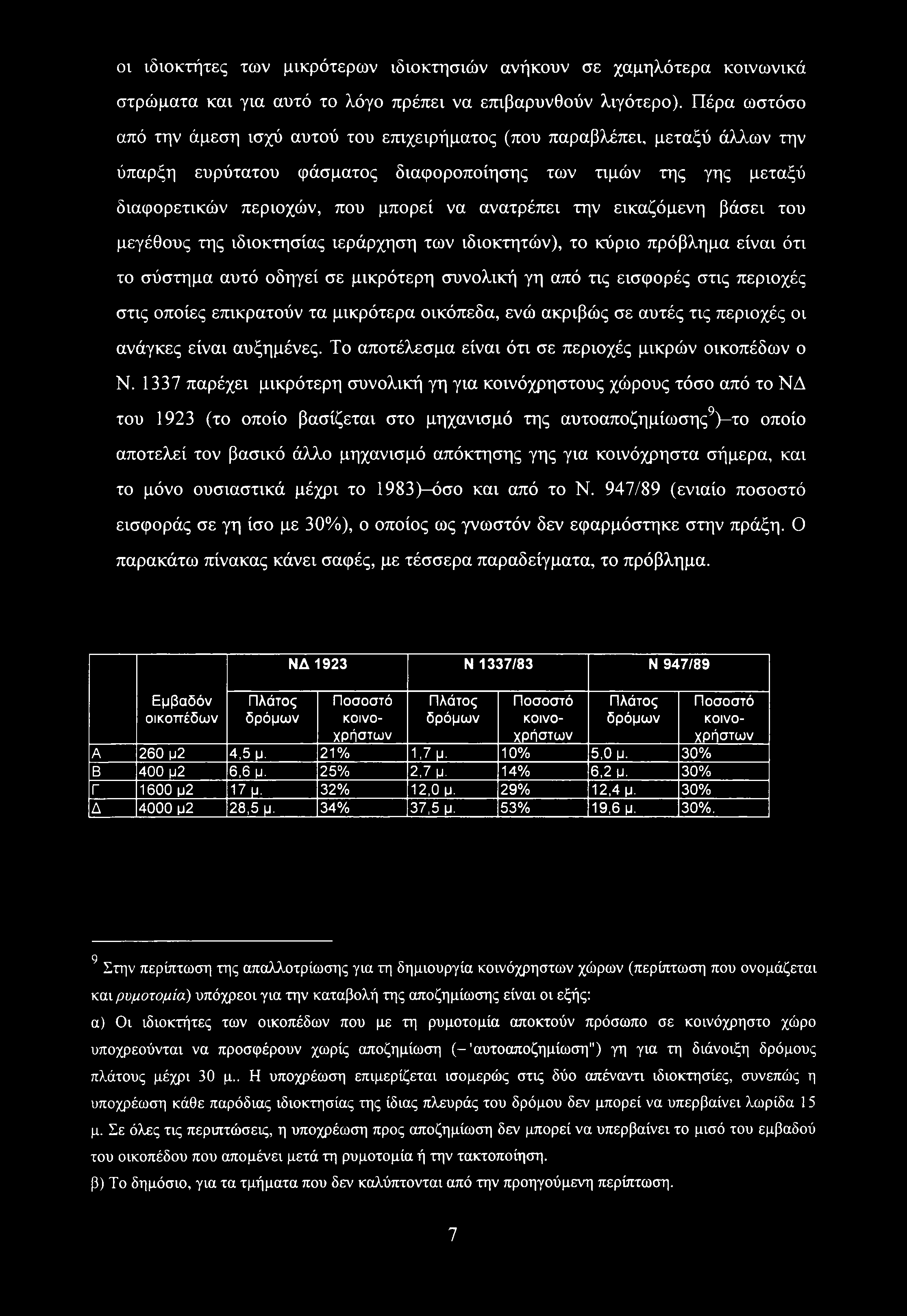 οι ιδιοκτήτες των μικρότερων ιδιοκτησιών ανήκουν σε χαμηλότερα κοινωνικά στρώματα και για αυτό το λόγο πρέπει να επιβαρυνθούν λιγότερο).