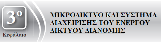 3.1 ΕΙΣΑΓΩΓΗ Τα μικροδίκτυα απαιτούν εκτεταμένο έλεγχο για να επιτύχουν ασφάλεια του συστήματος, βέλτιστη λειτουργία, μειωμένες εκπομπές ρύπων και ομαλή μετάβαση από τη συνδεδεμένη με το δίκτυο