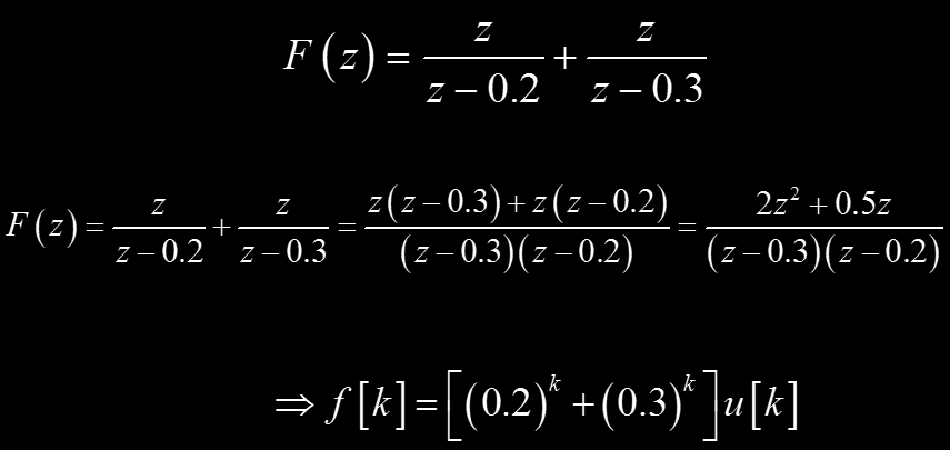 Inverse z Transform (3) Μέθοδος της ανάπτυξης σε άθροισμα