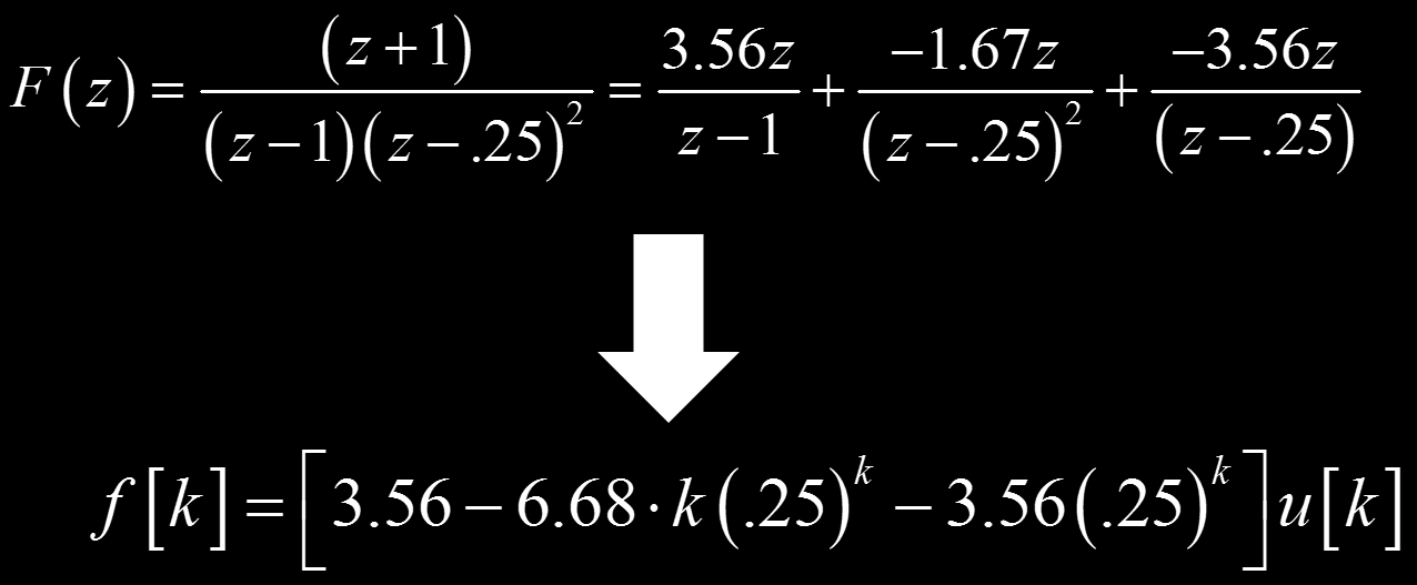 Inverse z Transform (3) Μέθοδος της ανάπτυξης σε