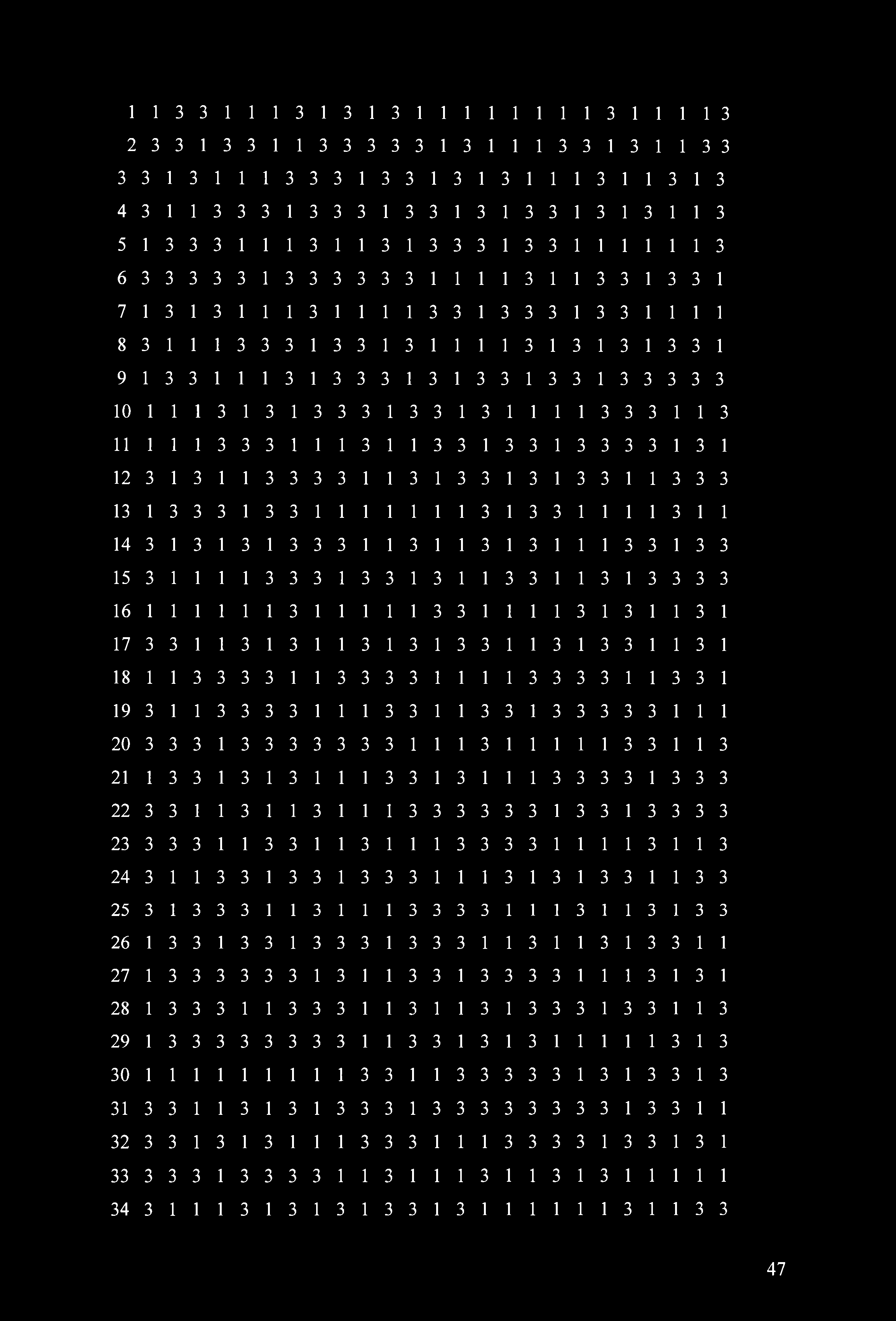 2 4 5 6 7 8 9 0 2 4 5 6 7 8 9 20