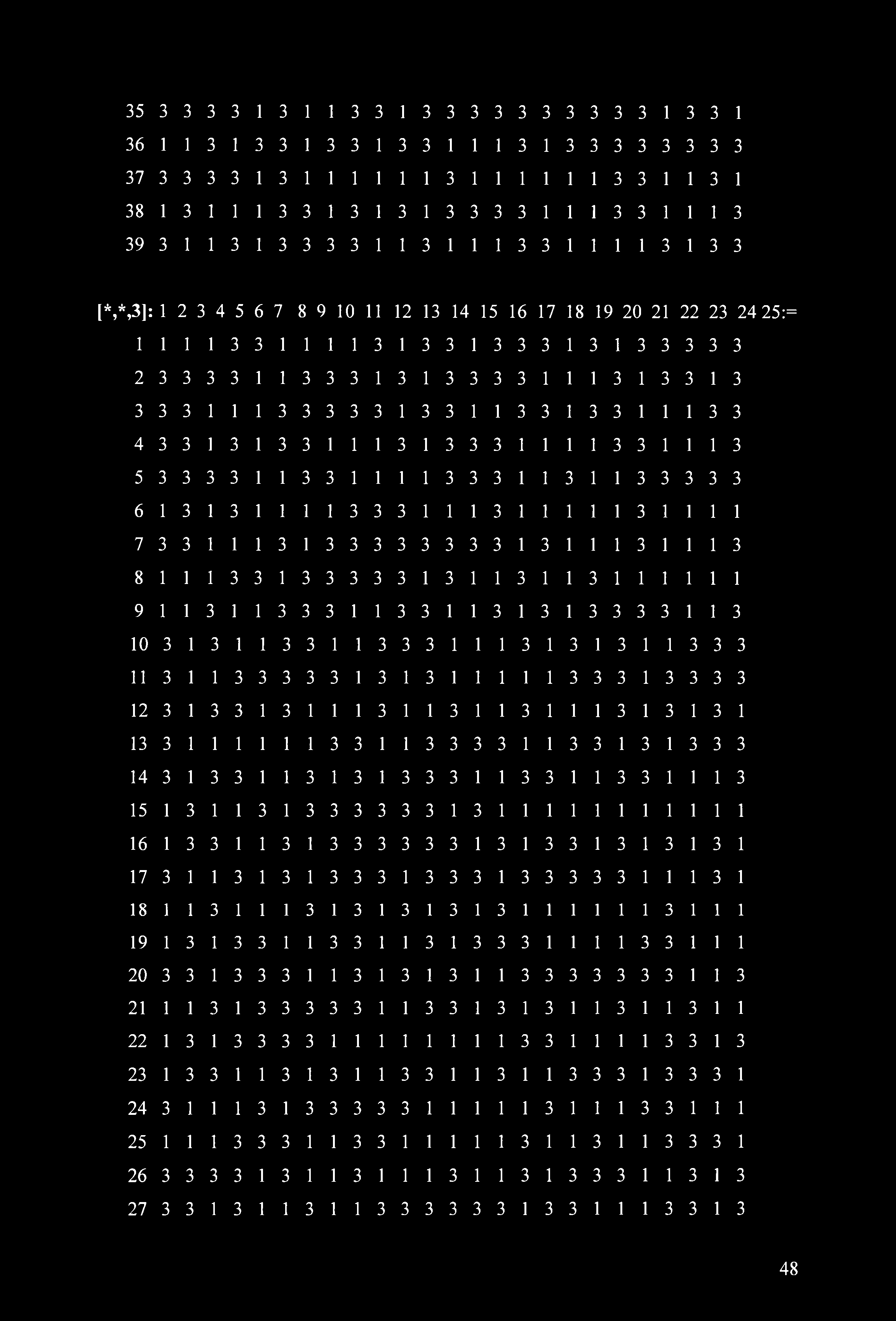 5 6 7 8 9 [*,*,]: 2 25 4 5 6 7 8 <) 0 2 2 4 5 6 7 8 9 0 2 4 5