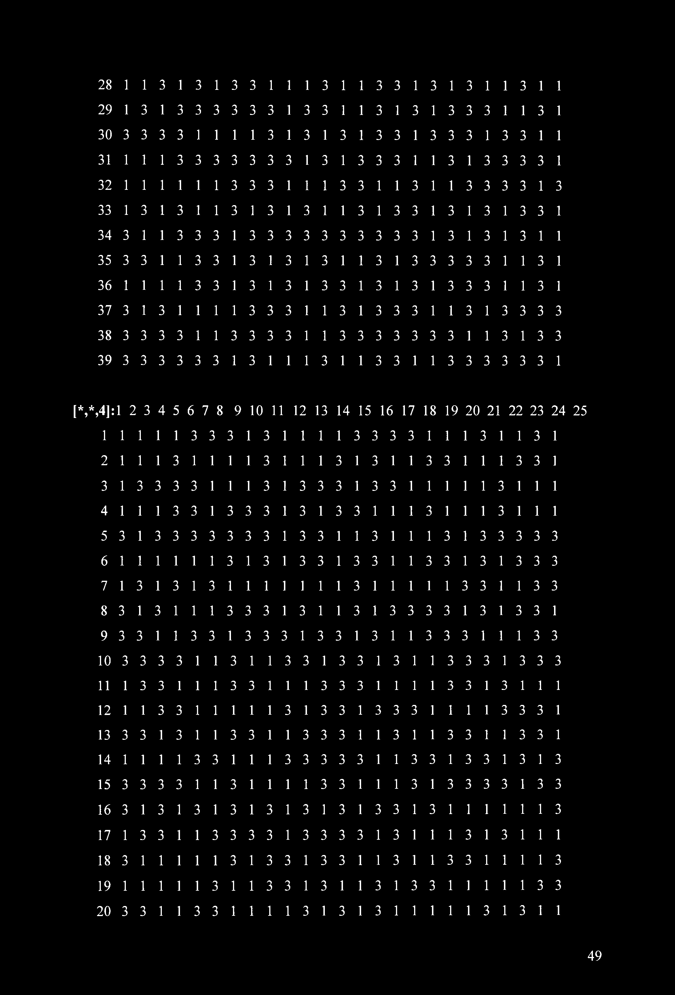 28 ι : 29 : 0 : ι : : 2 ι : : ι : 4 : 5 : 6 ι : : 7 ] 8 ] 9 : : [*,*,4]: ί 4 5 6 7 8 9 0