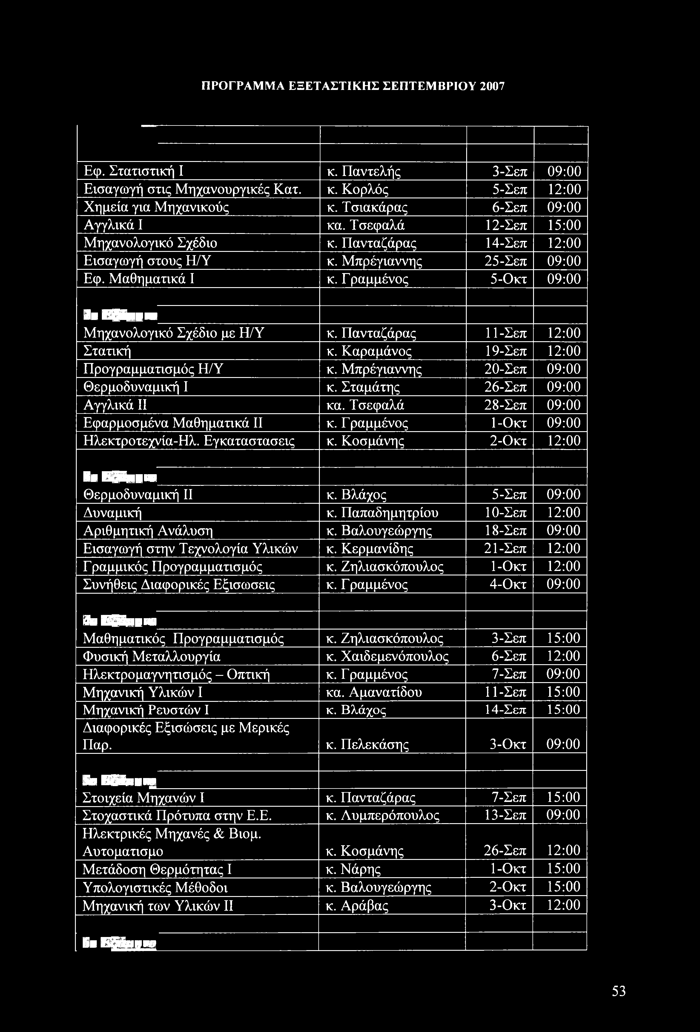 ΠΡΟΓΡΑΜΜΑ ΕΞΕΤΑΣΤΙΚΗΣ ΣΕΠΤΕΜΒΡΙΟΥ 2007 Εφ. Στατιστική I κ. Παντελής -Σεπ 09:00 Εισαγωγή στις Μηχανυργικές Κατ. κ. Κρλός 5-Σεπ 2:00 Χημεία για Μηχανικύς κ. Τσιακάρας 6-Σεπ 09:00 Αγγλικά I κα.