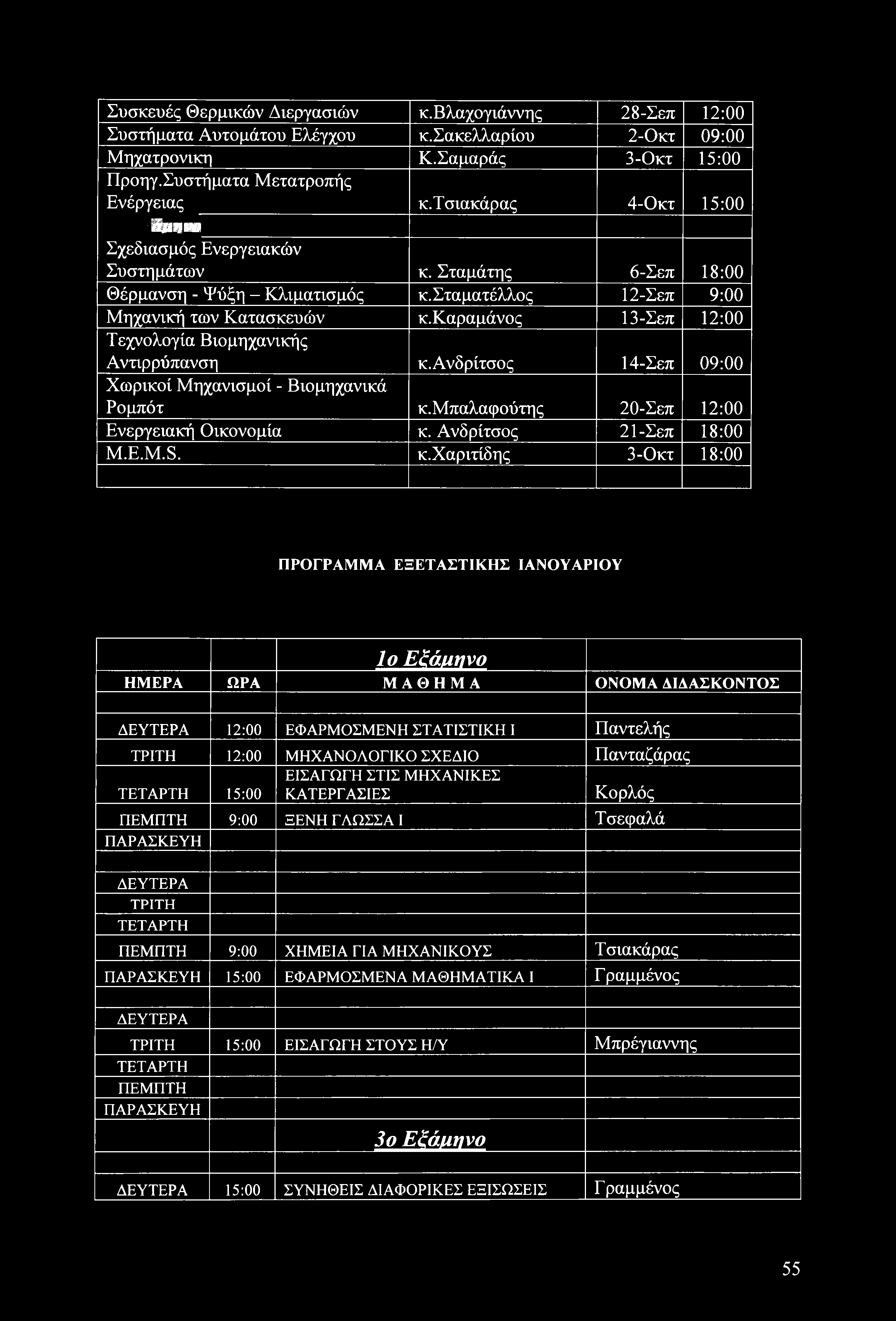 : Συσκευές Θερμικών Διεργασιών κ.βλαχγιάννης 28-Σεπ 2:00 Συστήματα Αυτμάτυ Ελέγχυ κ.σακελλαρίυ 2-Οκτ 09:00 Μηχατρνικη Κ.Σαμαράς -Οκτ 5:00 Πρηγ.Συστήματα Μετατρπής Ενέργειας κ.τσιακάρας 4-Οκτ 5:00 '0.