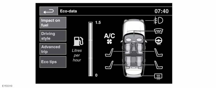 Σύστημα Eco-data ΧΕΙΡΙΣΤΗΡΙΑ ECO-DATA Το σύστημα Eco-data έχει σχεδιαστεί για να υποστηρίζει τον οδηγό στη μεγιστοποίηση της εξοικονόμησης καυσίμου παρέχοντας στοιχεία για το όχημα και συμβουλές