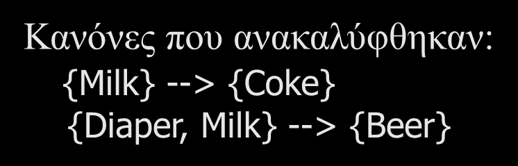 Εξόρυξη κανόνων συσχέτισης (Association Rule Discovery): Ορισμός Δοθέντος ενός σετ εγγραφών που περιέχουν έναν αριθμό από αντικείμενα από μια συλλογή, Δημιούργησε κανόνες εξαρτήσεων που θα προβλέπουν