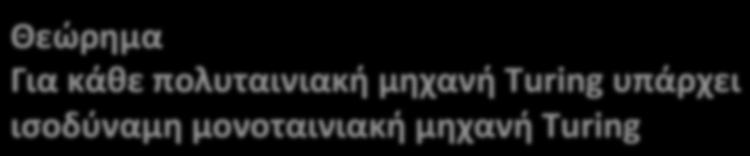 Ισοδυναμία ΜΤ- ΤΜ με ΤΜ Θεώρημα Για κάθε πολυταινιακή μηχανή Turing υπάρχει ισοδύναμη