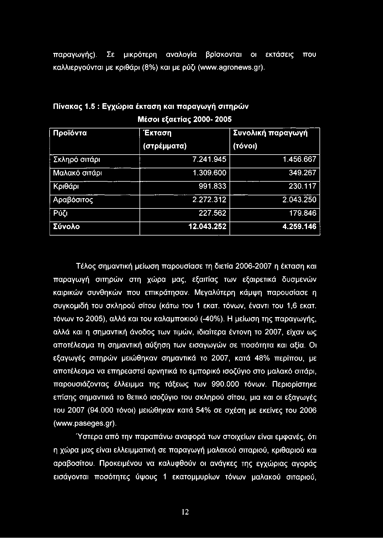 παραγωγής). Σε μικρότερη αναλογία βρίσκονται οι εκτάσεις που καλλιεργούνται με κριθάρι (8%) και με ρύζι (www.agronews.gr). Πίνακας 1.