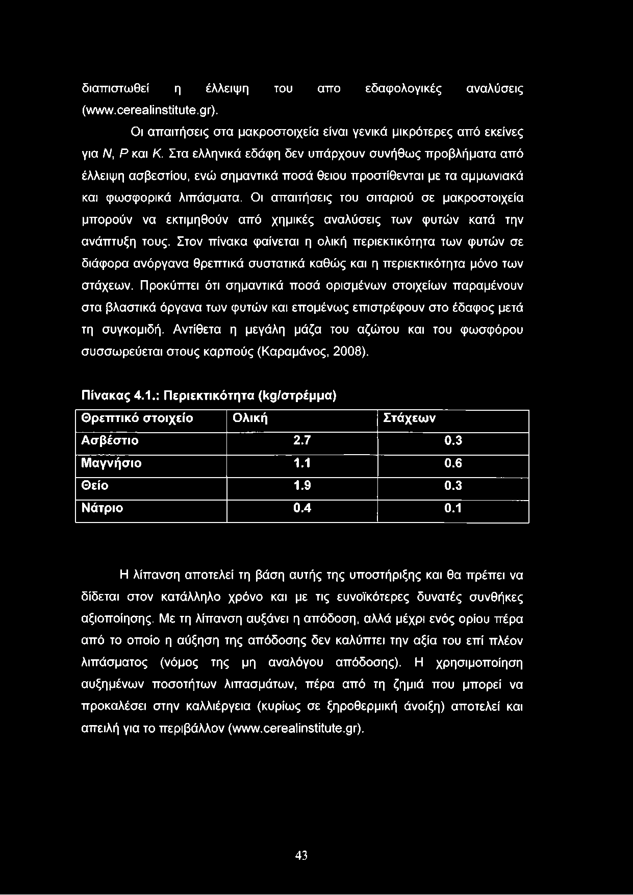 διαπιστωθεί η έλλειψη του απο εδαφολογικές αναλύσεις (www.cerealinstitute.gr). Οι απαιτήσεις στα μακροστοιχεία είναι γενικά μικρότερες από εκείνες για Ν, Ρ και Κ.