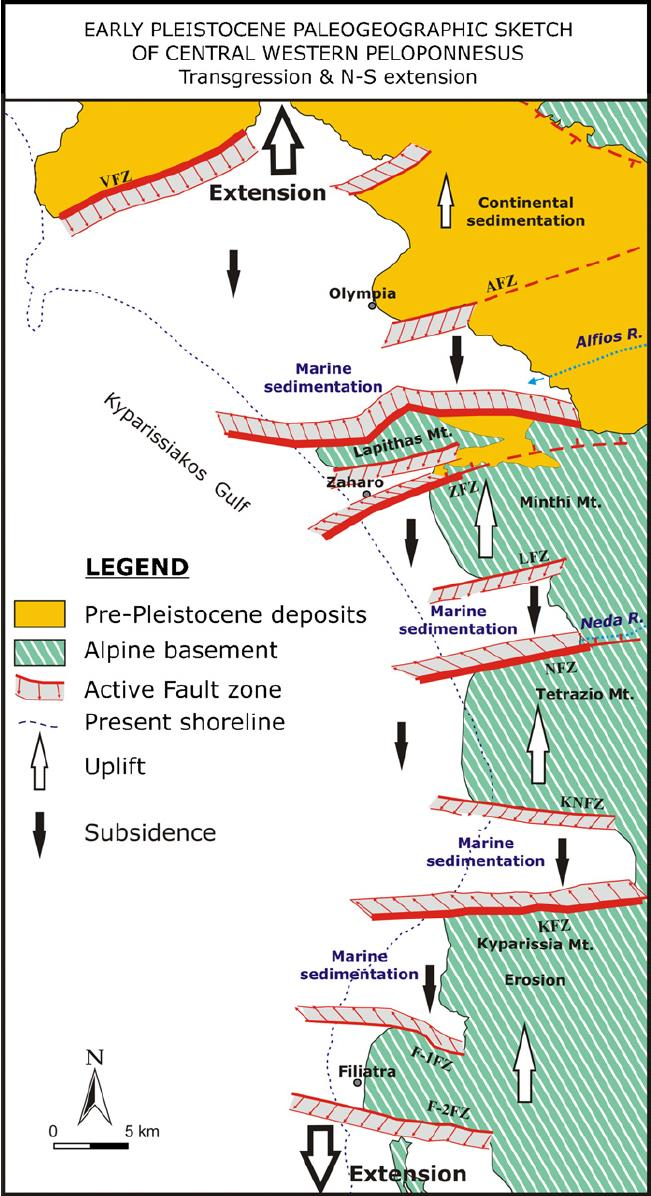 Εικόνα 1.17: Παλαιογεωγραφικό σχεδιάγραμμα της κεντροδυτικής Πελοποννήσου κατά το Κατώτερο Πλειστόκαινο.