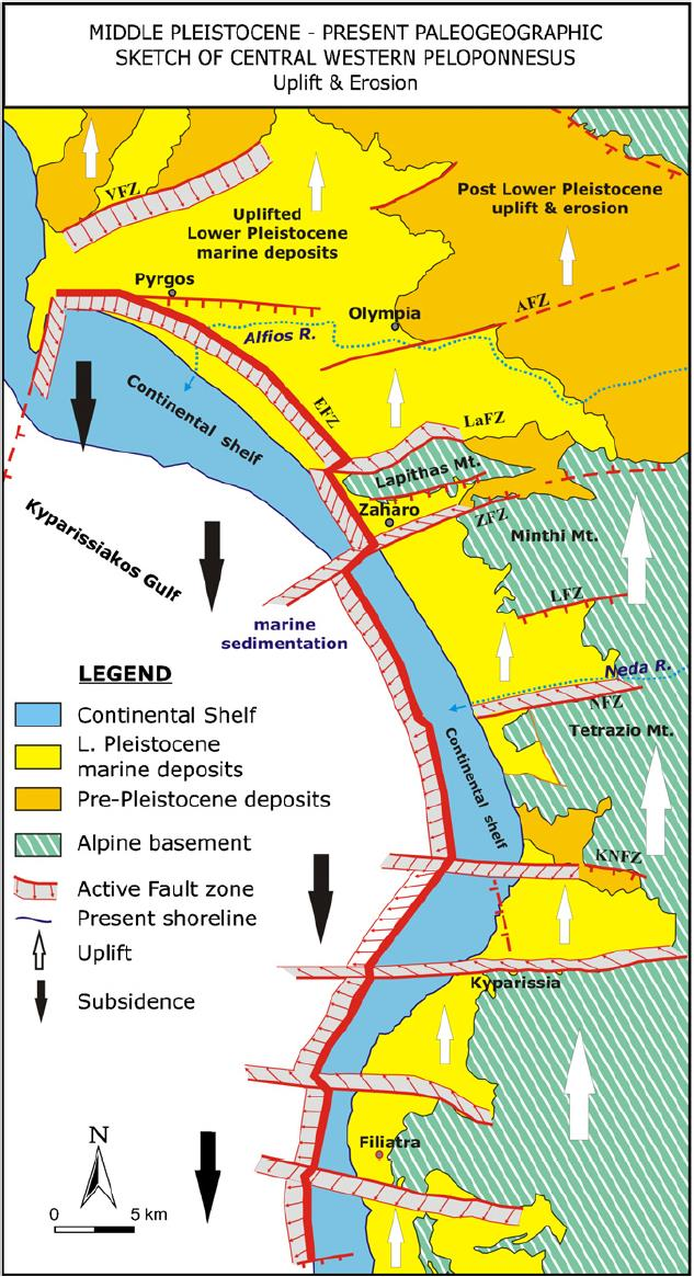 31 Εικόνα 1.18: Παλαιογεωγραφικό σχεδιάγραμμα της κεντροδυτικής Πελοποννήσου από το Μέσο Πλειστόκαινο μέχρι σήμερα.