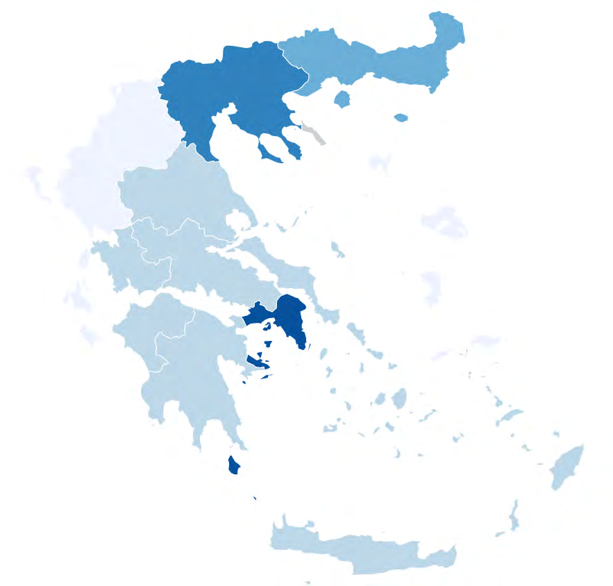 Παρατηρούμε ότι έχουμε υπερβεί το απαιτούμενο δείγμα κατά 50,50%, ορθά κατανεμημένο ανά κατηγορία νομού, άρα τα συμπεράσματα στα οποία θα καταλήξουμε μετά την ανάλυση των απαντήσεων των ερωτώμενων