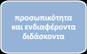 Συνολικά, όσον αφορά στο τρίτο ερευνητικό ερώτημα για τους ΠΑΡΑΓΟΝΤΕΣ ΕΠΙΤΥΧΙΑΣ του προτεινόμενου προγράμματος, καταλήγουμε στα ακόλουθα: την καλύτερη εικόνα έχουν τα Γυμνάσια, ιδιαίτερα στις