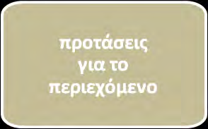 Συνολικά, όσον αφορά στο τέταρτο ερευνητικό ερώτημα για την ΕΜΠΛΟΚΗ ΤΩΝ ΕΚΠΑΙΔΕΥΤΙΚΩΝ στο προτεινόμενο πρόγραμμα, καταλήγουμε στα ακόλουθα: συνολικά 7 στους 10 εκπαιδευτικούς επιθυμούν να