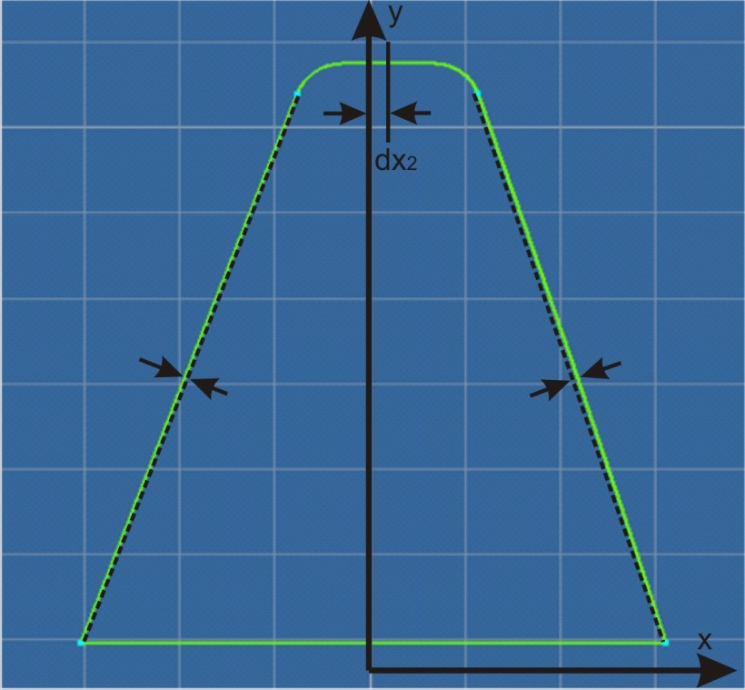 Σχήμα 4.5 : Κοπτική κατατομή φραιζαρίσματος αποφλοίωσης στο CAD. Στο σχήμα 4.