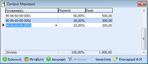 Επιλέγοντας το πλήκτρο χωρίς να είναι απαραίτητο, εφόσον επιθυμεί να ελέγξει τον επιμερισμό που γίνεται αυτόματα ή ακόμα και να παρέμβει σε αυτόν μόνο για το συγκεκριμένο άρθρο.