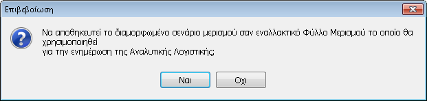 Μετά την αποθήκευση παρατηρείται ότι το πεδίο «Περιγραφή Φ.Μ» στο άρθρο εμφανίζεται με κόκκινο χρώμα, που σημαίνει ότι το συγκεκριμένο σενάριο για το συγκεκριμένο άρθρο έχει δεχθεί μεταβολή.