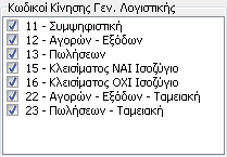 Η ενέργεια αυτή έχει ως αποτέλεσμα να δημιουργούνται τα άρθρα της αναλυτικής λογιστικής σε μεταγενέστερο χρόνο μέσω γέφυρας με Γενική Λογιστική.