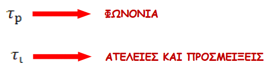 KANONAΣ ΤΟΥ MATHIESSEN - ΜΕΤΑΛΛΙΚΑ ΚΡΑΜΑΤΑ ΟΙ ΣΥΓΚΡΟΥΣΕΙΣ ΚΑΤΑΤΑΣΣΟΝΤΑΙ ΣΕ ΔΥΟ ΚΑΤΗΓΟΡΙΕΣ: 1.
