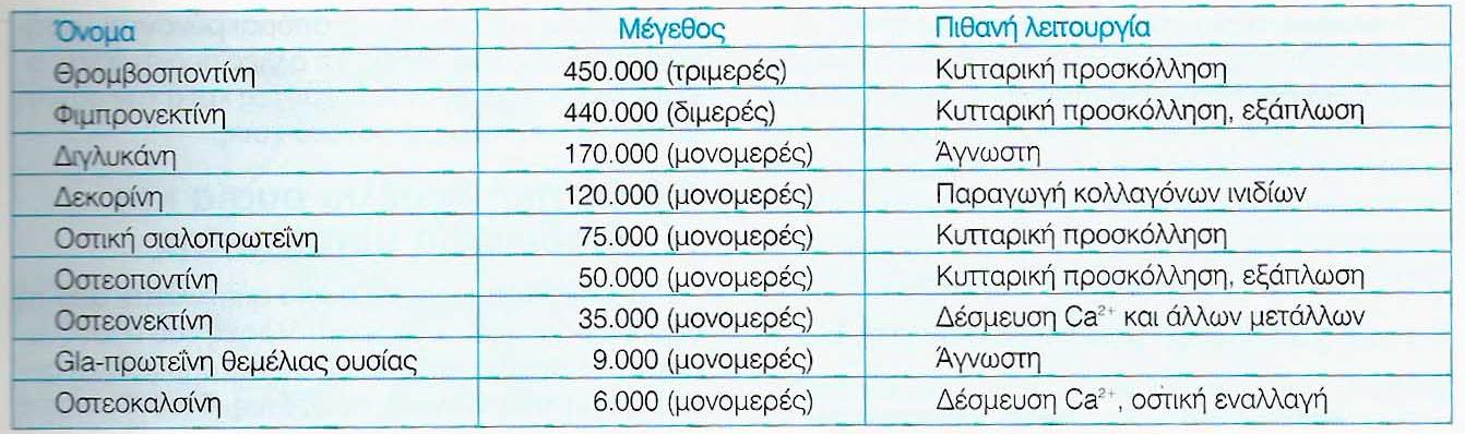 εκαληηθφηεξεο κε