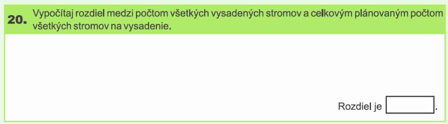 Analýza položky č. 20 Položka č. 20 je úloha so spoločným obsahom, resp. zadaním, s položkou č. 19.