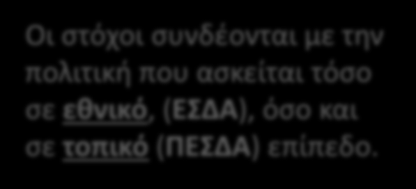 Διαχείριση ΑΣΑ Ένα πολύπλευρο θέμα με τεράστιες... Κοινωνικές διαστάσεις Οικονομικές διαστάσεις Περιβαλλοντικές διαστάσεις Οι όποιες επιλογές σχετίζονται.