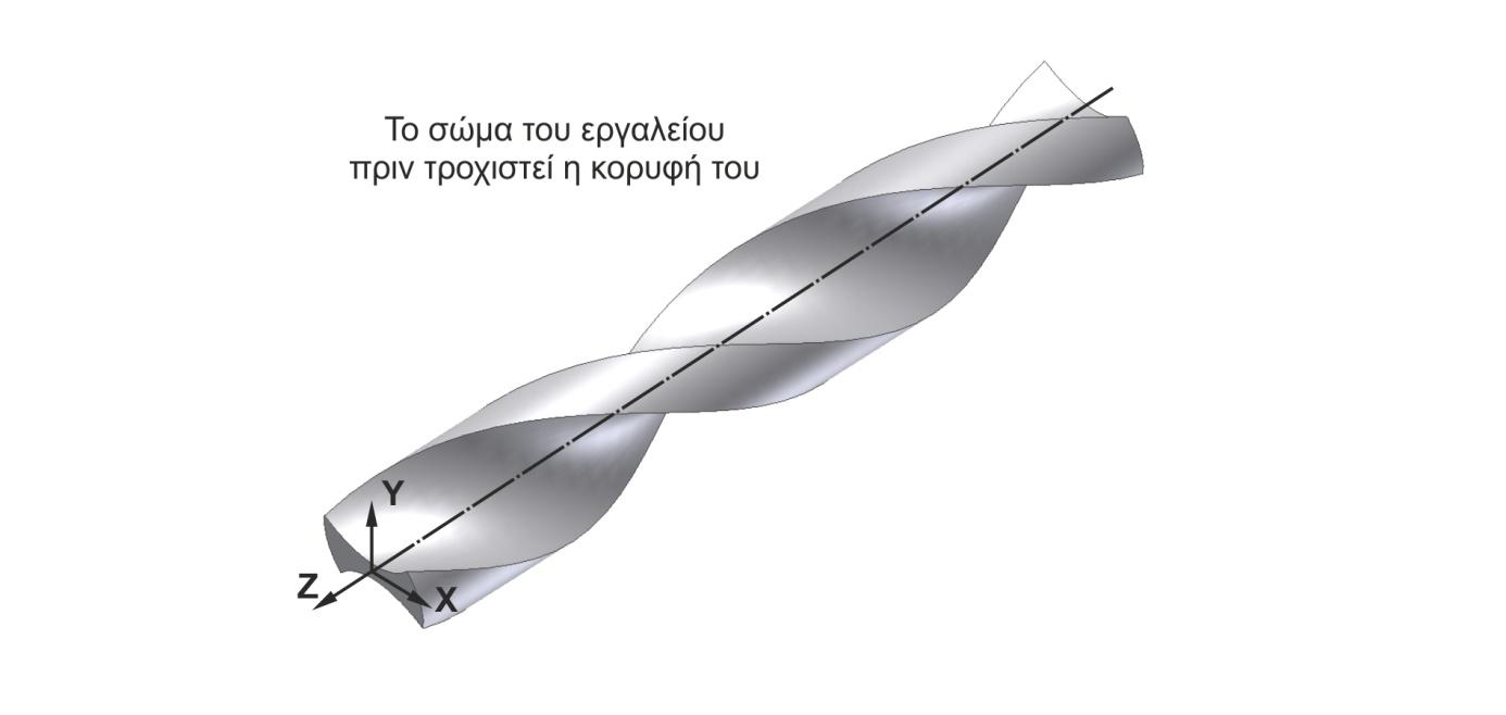 όπου: R: η ακτίνα του εργαλείου, h: η γωνία ελίκωσης και ταυτόχρονα περιστρέφεται κατά 360. Το στερεό που δημιουργείται αποτελεί το σώμα του εργαλείου πριν τροχιστεί η κορυφή του (σχήμα 7).