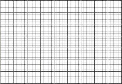 (γ) Οι μετρήσεις που πήραν οι μαθητές φαίνονται στον πίνακα που ακολουθεί. ΣF (N) 0,67 0,57 0,48 0,39 0,29 0,20 α (m/s 2 ) 1,10 0,95 0,79 0,63 0,48 0,30 i.