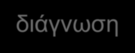 Δε συνιστάται η χρήση των μετρητών