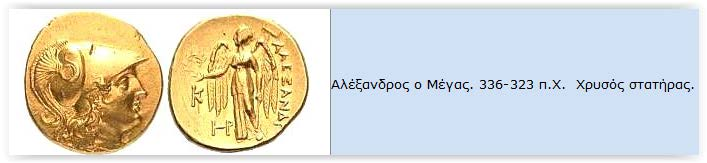 Νομίσματα της Μακεδονίας Ο Φίλιππος εξέδωσε