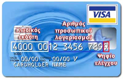 ΠΛΑΣΤΙΚΕΣ ΚΑΡΤΕΣ Πιστωτική κάρτα: κάρτα την οποία εκδίδουν οι τράπεζες, ώστε να μπορεί ο κόσμος να αγοράζει προϊόντα και υπηρεσίες με χρήματα τα