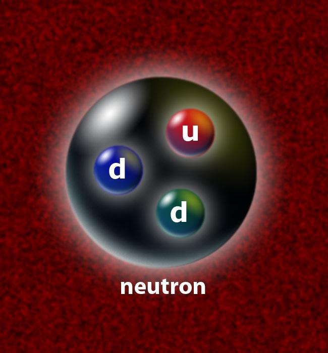 Σε χρόνο 10-6 sec και θερμοκρασία 10 13 ο C Τα quarks παγώνουν ενωμένα μεταξύ τους σε ομάδες των δύο ή