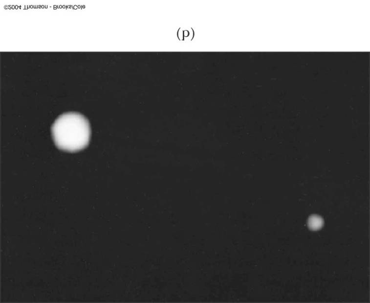 Primjer rezolucije Hubble Space Telescope Planet Pluton i njegov mjesec Charon. Krajnje lijevo: Teleskop na Zemlji vidi razmazanu sliku planeta Plutona i njegovog mjeseca.