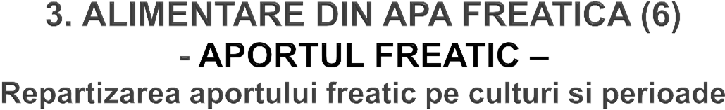 Grupa de cultura Cultura Perioada de vegetatie (zile) % din total aport % din total aport pe intervale 15-30.IV V VI VII VIII 1 15.
