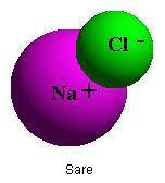 TESTUL 3 1. Egalaţi redox următoarele reacţii: MnSO 4 +Na 2 CO 3 +KNO 3 NaMnO 4 +KNO 2 +Na 2 SO 4 +CO 2 KMnO 4 +Fe(OH) 2 +H2O MnO 2 +Fe(OH) 3 +KOH H 2 O 2 + CrCl 3 +NaOH NaCrO4 +H 2 O +NaCl 2.
