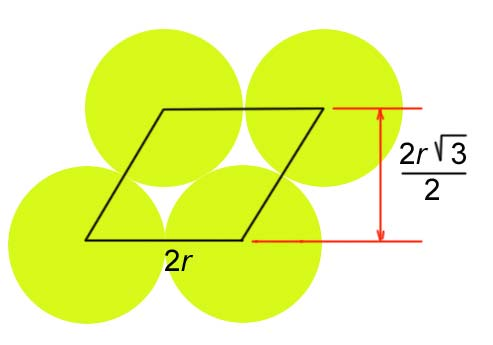 2.23. Vidi STEHIOMETRIJA Površina koju zauzima 1 atom zlata je: 2r 3 A a (Au) = 2r 2 288 10 12 m 3 = 288 10 12 m 2 = 71831,6 10 24 m 2 A = A a (Au) N = 71831,6 10 24 m 2 6,022 10 23 = 4,326 10 4 m 2.