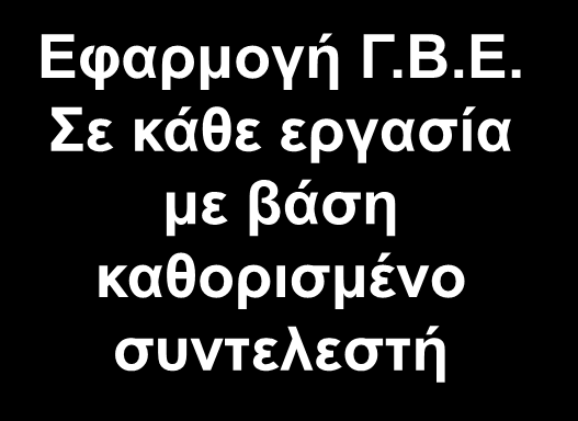 Διαμοίραση Κόστους στις Εργασίες Άμεσα Υλικά Άμεσα Εργατικά Γενικά Βιομηχανικά Έξοδα Εργ. No.