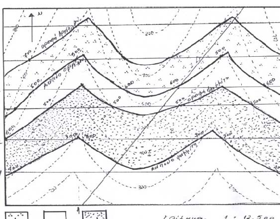 ΓΕΩΛΟΓΙΚΗ ΤΟΜΗ ΚΕΚΛΙΜΕΝΑ ΣΤΡΩΜΜΑΤΑ ΠΑΡΑΔΕΙΓΜΑ Δίνεται ο παρακάτω γεωλογικός χάρτης και ζητείται να κατασκευαστεί η γεωλογική