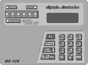 BS-418 Ðßíáêáò óõíáãåñìïý 6 æùíþí BS-428