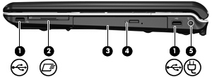 Στοιχεία δεξιάς πλευράς Στοιχείο (1) Θύρες USB (1 ή 2, ανάλογα µε το µοντέλο του υπολογιστή) Χρησιµοποιούνται για τη σύνδεση προαιρετικών συσκευών USB.