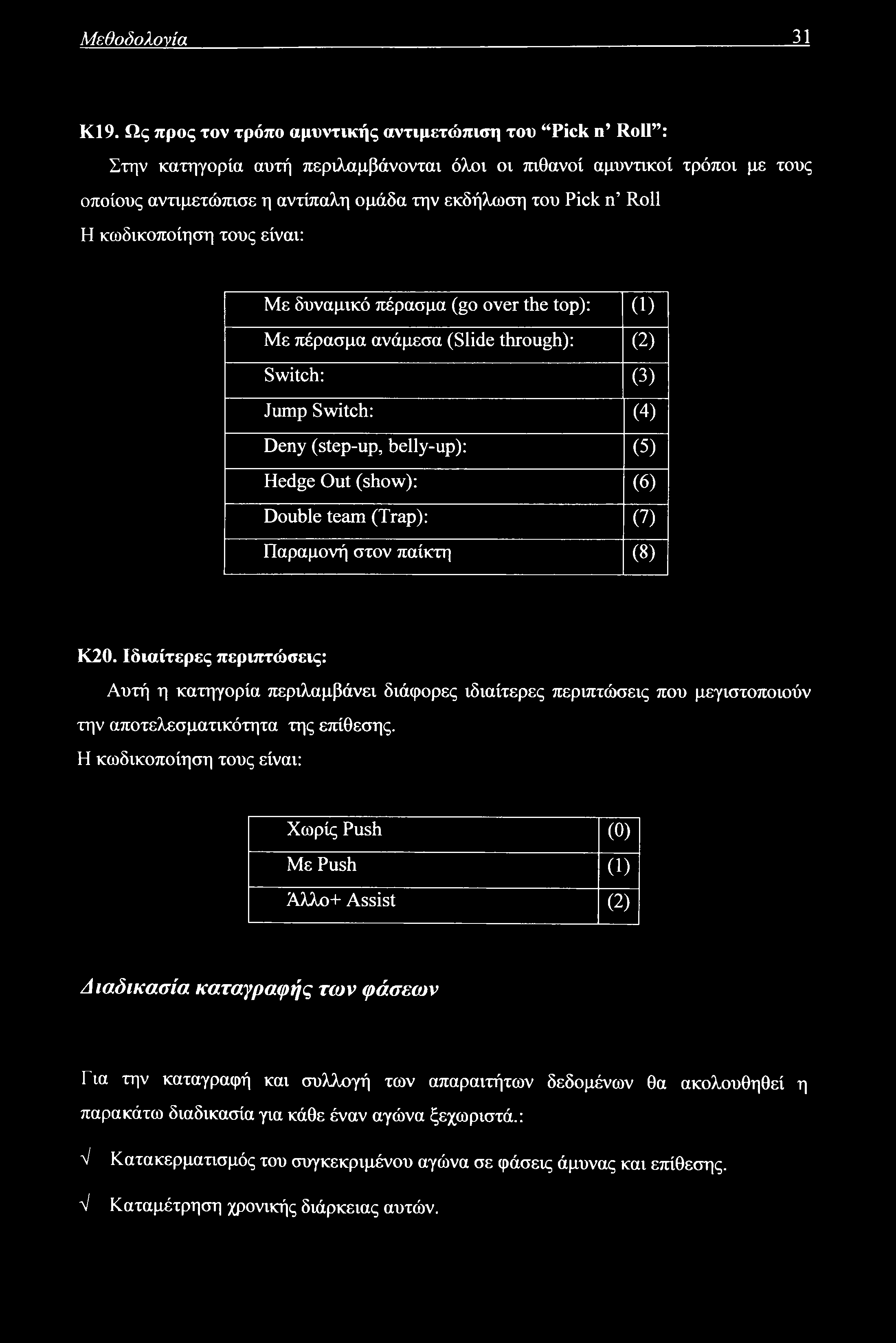Μεθοδολογία 31 Κ19.