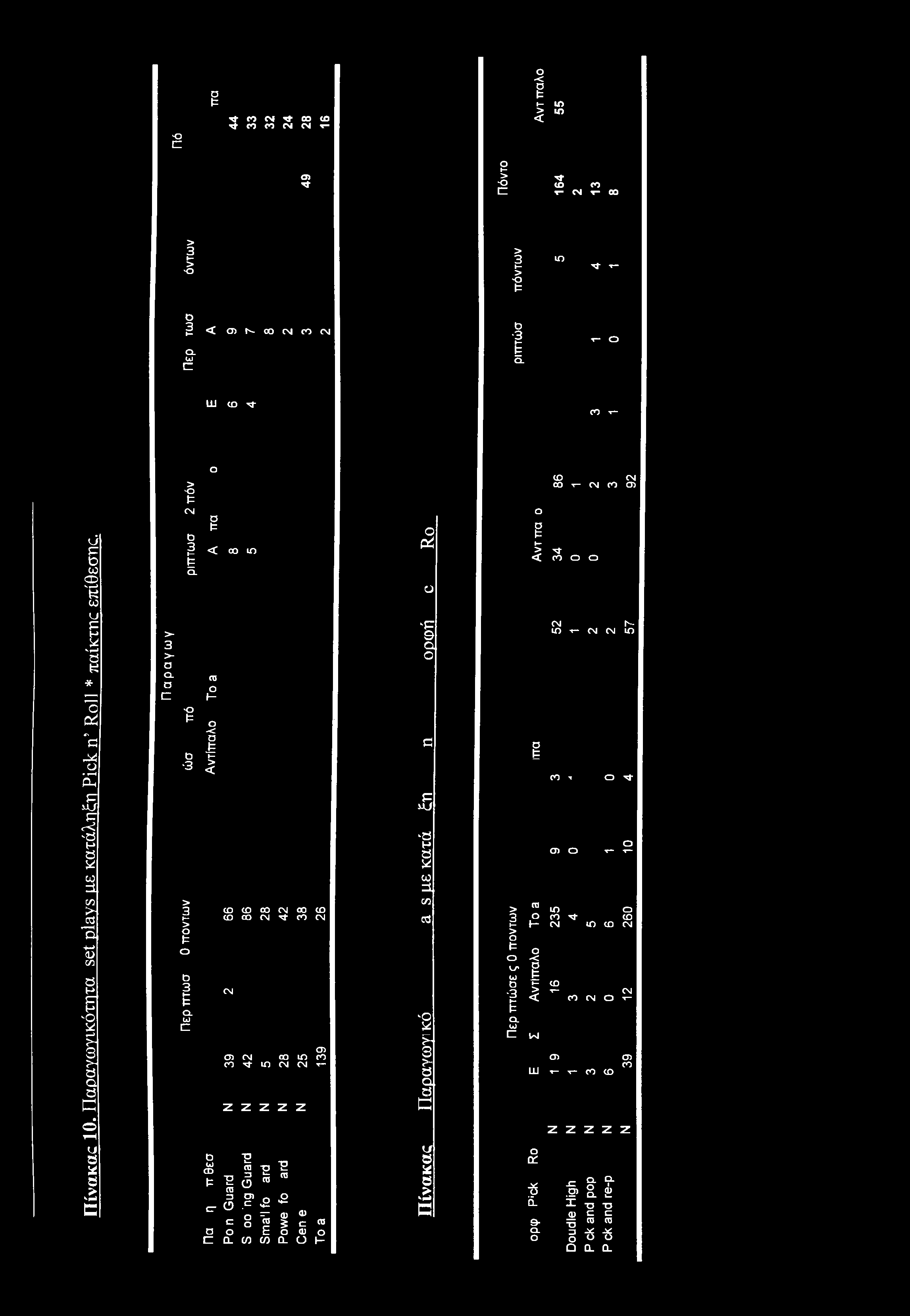 Ό d I τΐ- co cm rt co ω Tf CO CO CM CM v- O -< p I- > < in to σ> τΐ- o i-> Ό c= ricn co r- CM T- 00 > 3h > o > 3 1 > o 1= in Tfr T- D 3i Q. U) 1= < Ο) N CO CM (O CM D *3» Q.