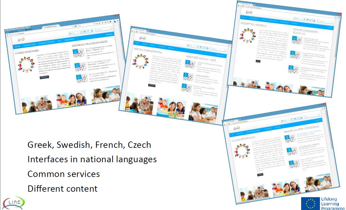1 βασικός ιστότοπος 4 γλώσσες Η διεπαφή είναι στις εθνικές γλώσσες