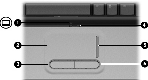 2 Στοιχεία Στοιχεία πάνω πλευράς TouchPad Στοιχείο (1) Φωτεινή ένδειξη TouchPad Λευκό: Το TouchPad είναι ενεργοποιηµένο. Πορτοκαλί: Το TouchPad είναι απενεργοποιηµένο.