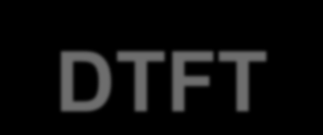 DTFT DTFT(ορισμός Αναφέρεται σε ψηφιακά σήματα x(n Ορισμός