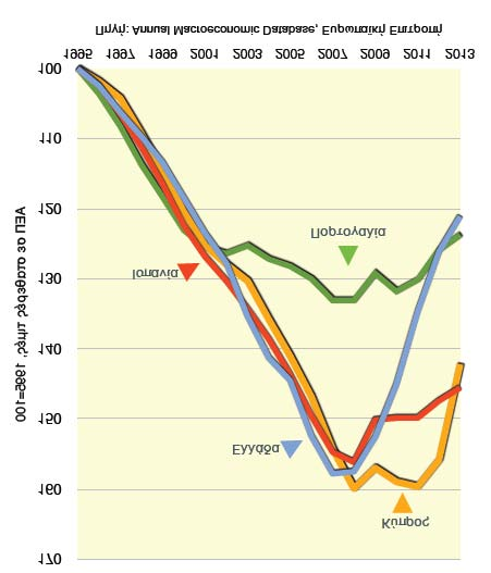 Μετά από πέντε χρόνια ύφεσης (2009-2013), ιδιαίτερα δε εξαιτίας της επιδείνωσης της τελευταίας διετίας (2012-2013), η Κυπριακή οικονομία παρουσιάζει την ίδια ή παρόμοια εικόνα κρίσης με την Ελλάδα,